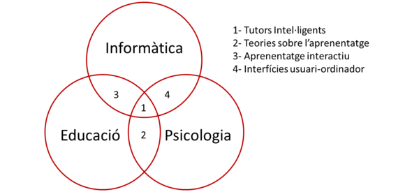 Draft Farré 523231240-image1.png