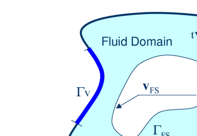 Split of the analysis domain V into fluid and solid   subdomains. Equality of surface tractions and kinematic variables at the   common interface