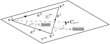 Inside-Outside check of the projection point edge by edge.