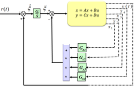 Generic control structure