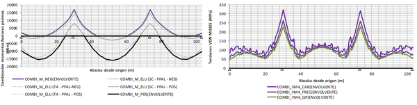 Review Baraibar Baraibar 2018a-image12.png