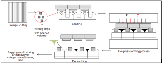 Draft AEMAC 153043297-image3.png