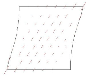Plot of Principal PK2 stresses