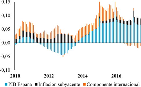 Eva 2018a-image7.png