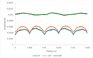 Review 217131528723 8818 Imagen7.png