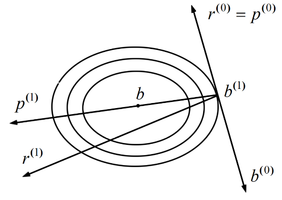 Draft Anunciacao 160657346-image65-c.png