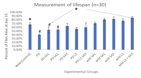 Draft Chen 477408004-image2-c.png