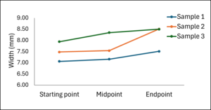 Draft Hernandez Garcia 280604645-image5.png