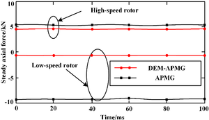 Draft Wang 148112157-image24-c.png