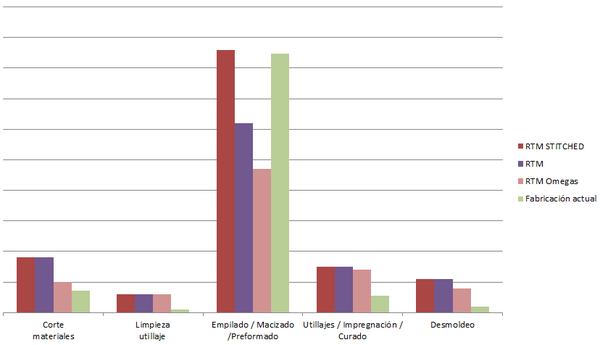 Harismendy et al 2018a-image20.png