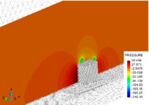 Pressure distribution at $t = 1 \, \text{s}$, original mesh