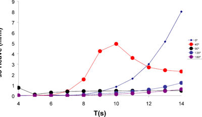 Draft Samper 416997155-image235.png