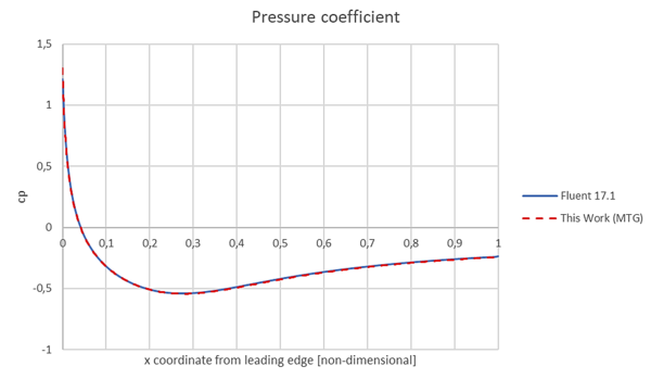 Review 556075373152-image11-c.png