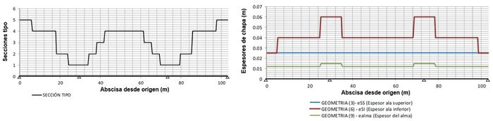 Review Baraibar Baraibar 2018a-image11.jpeg