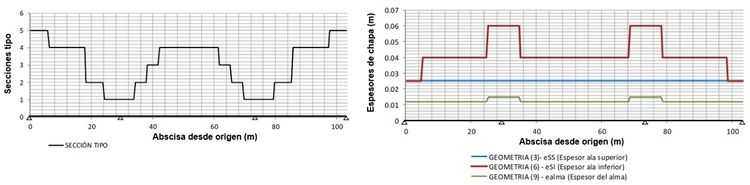 Review Baraibar Baraibar 2018a-image11.jpeg
