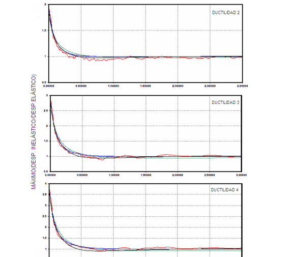Draft Samper 321819530-image558-c.png
