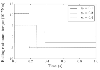 Draft Samper 552093892-test-Ch5Fig14a.png