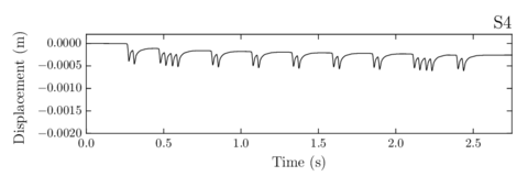 Draft Samper 552093892-test-Ch7Fig13d.png
