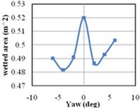 Review 903882332937-image51.jpeg