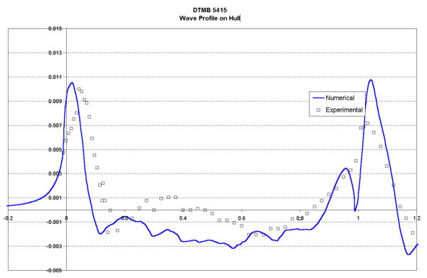 Draft García-Espinosa 298267853-image17.png