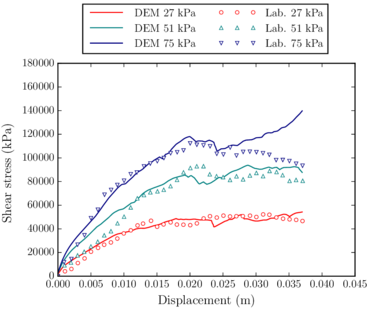 Draft Samper 552093892-test-Ch6Fig18a.png