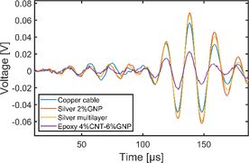 Review 199156902404-image7.png