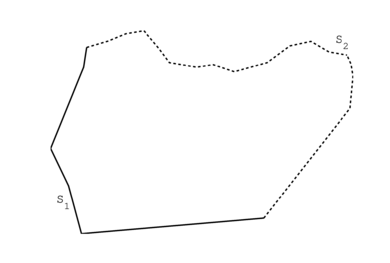 Dominio Ω con fronteras ퟃΩ= S₁∪S₂.