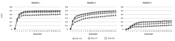 Draft Castillo 213187158-image10-c.png
