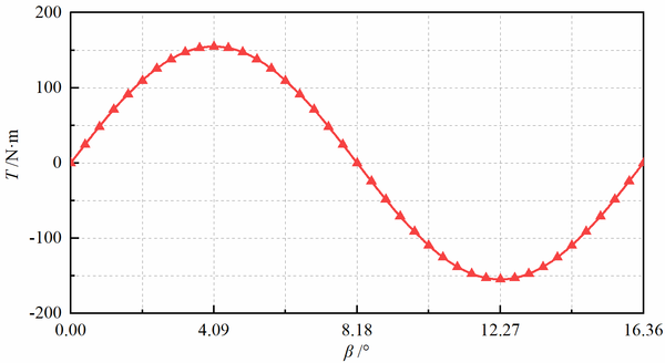 Draft Liu 692227147-image77.png