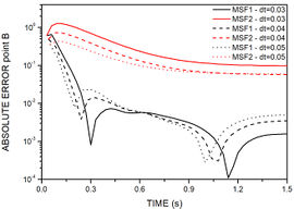 Draft SANTURIO 788302657-image24-c.jpg