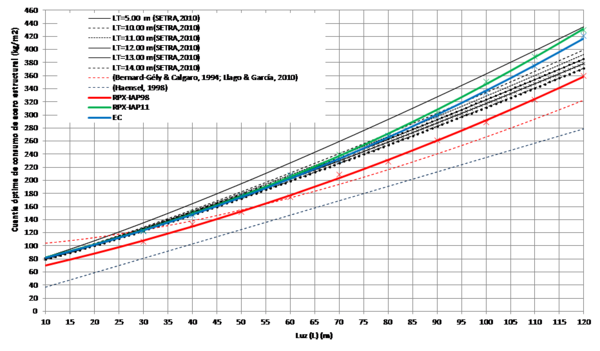 Review Baraibar Baraibar 2018a-image18.png