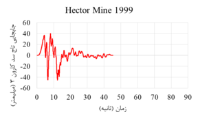 Draft Dashti Naserabadi 878970429-image23.png