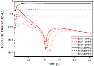 Draft SANTURIO 788302657-image13-c.jpg