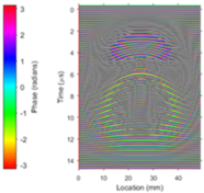 Larranaga-Valsero et al 2018a-image16.png