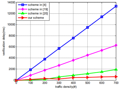 Review 388410900859-image137.png