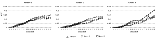 Draft Castillo 213187158-image11-c.png