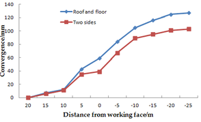 Draft Lv 342604230-image114.png