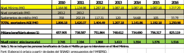 Draft MONTSERRAT CODORNIU 246676129-image9.png