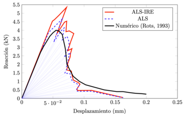 Draft Amezcua Rivera 752668002-image12.png