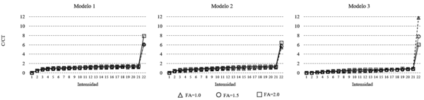 Draft Castillo 424696956-image15-c.png