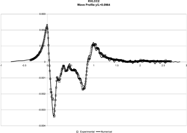 Draft García-Espinosa 298267853-image22.png