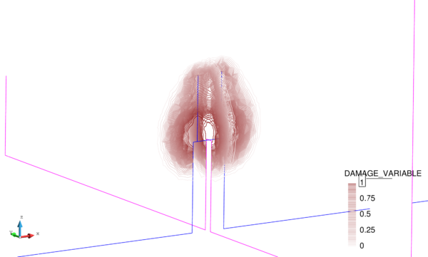 Damage with s=0.15 m.