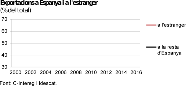 Draft Vilalta 183274513-image1.png