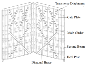 Draft Zhang 700084372-image5.png