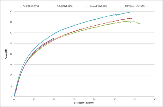 Draft Compuestos 892630003-image12.png