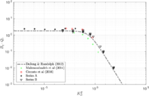 Draft Content 325409517-monograph-NewFigure-C.png