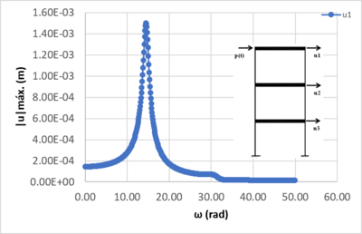 Draft Zaltron 287705376-image25.png