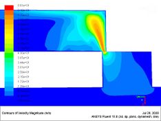 Draft Zhou 843044280-image5.jpeg