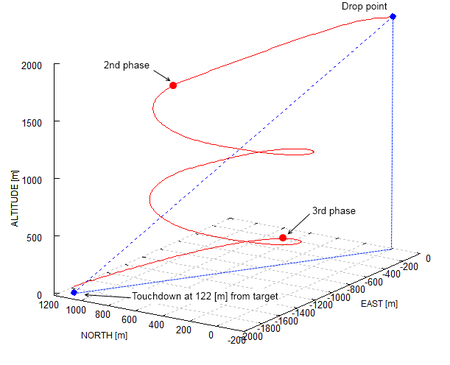 Draft Samper 447947970-image91-c.png