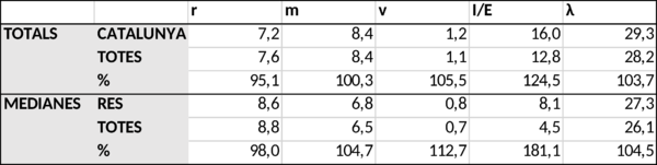 Rovira 2018a-image28.png